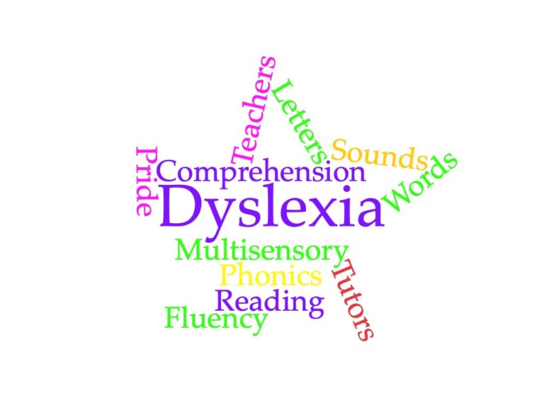word-cloud dyslexia star